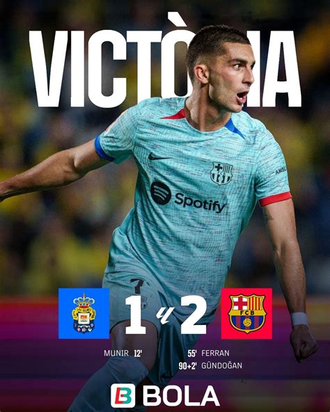 0-2 Win For Barcelona Against Las Palmas