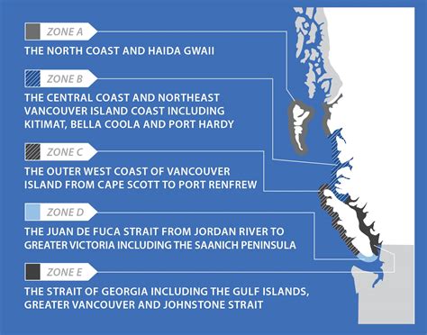 BC Earthquake: No Tsunami Threat