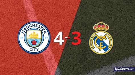 Real Madrid - Manchester City: Resultado En Vivo